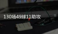 130场49球11助攻1冠军，纽卡官方致谢威尔逊：谢谢你留下的回忆
