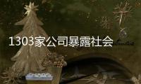 1303家公司暴露社会风险，新旧议题交织加大应对难度