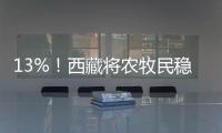 13%�！西藏将农牧民稳定增收作为硬指标