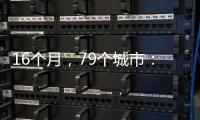 16个月�，79个城市：他试图重新定义“躺平”生活