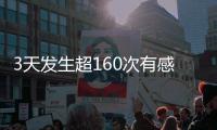 3天发生超160次有感地震，日本福冈气象台提醒强震风险