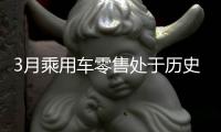 3月乘用车零售处于历史高位	，一季度车市迎来超预期“开门红”