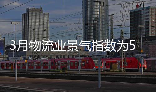设备利用率指数、月物3月