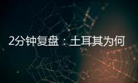 2分钟复盘：土耳其为何地震频发？丨视频