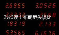 2分3误！布朗尼失误比得分多
！空篮脱手，抛投三不沾，全程五大囧