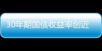 30年期国债收益率创近20年来新低，意味着什么
？