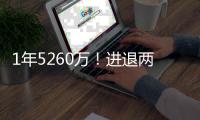 1年5260万！进退两难，被球队拿来当挡箭牌
！老詹你该主动离开了