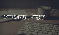 1年7547万，打破了亚历山大的纪录！NBA历史上单赛季最高年薪诞生
