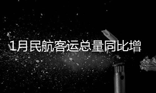 量同随着国际市场逐步开放