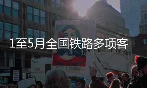 客运生态康养等市场需求