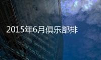 2015年6月俱乐部排名