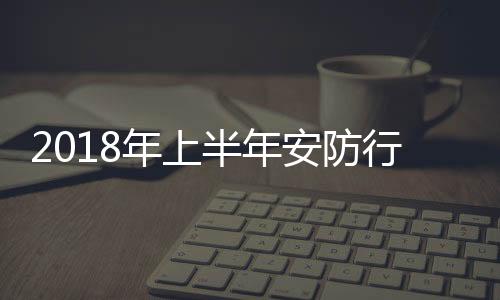 安防从整体趋势来看