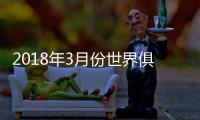 2018年3月份世界俱乐部排行榜