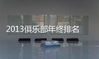 2013俱乐部年终排名

：恒大世界排名一年飙升198位
