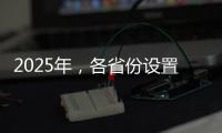 2025年
，各省份设置了哪些绿色KPI？
