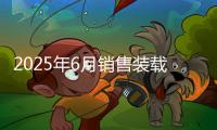 2025年6月销售装载机12014台，同比增长11.3%