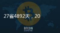 27省4892天，2023年沙尘天为近五年同期最多